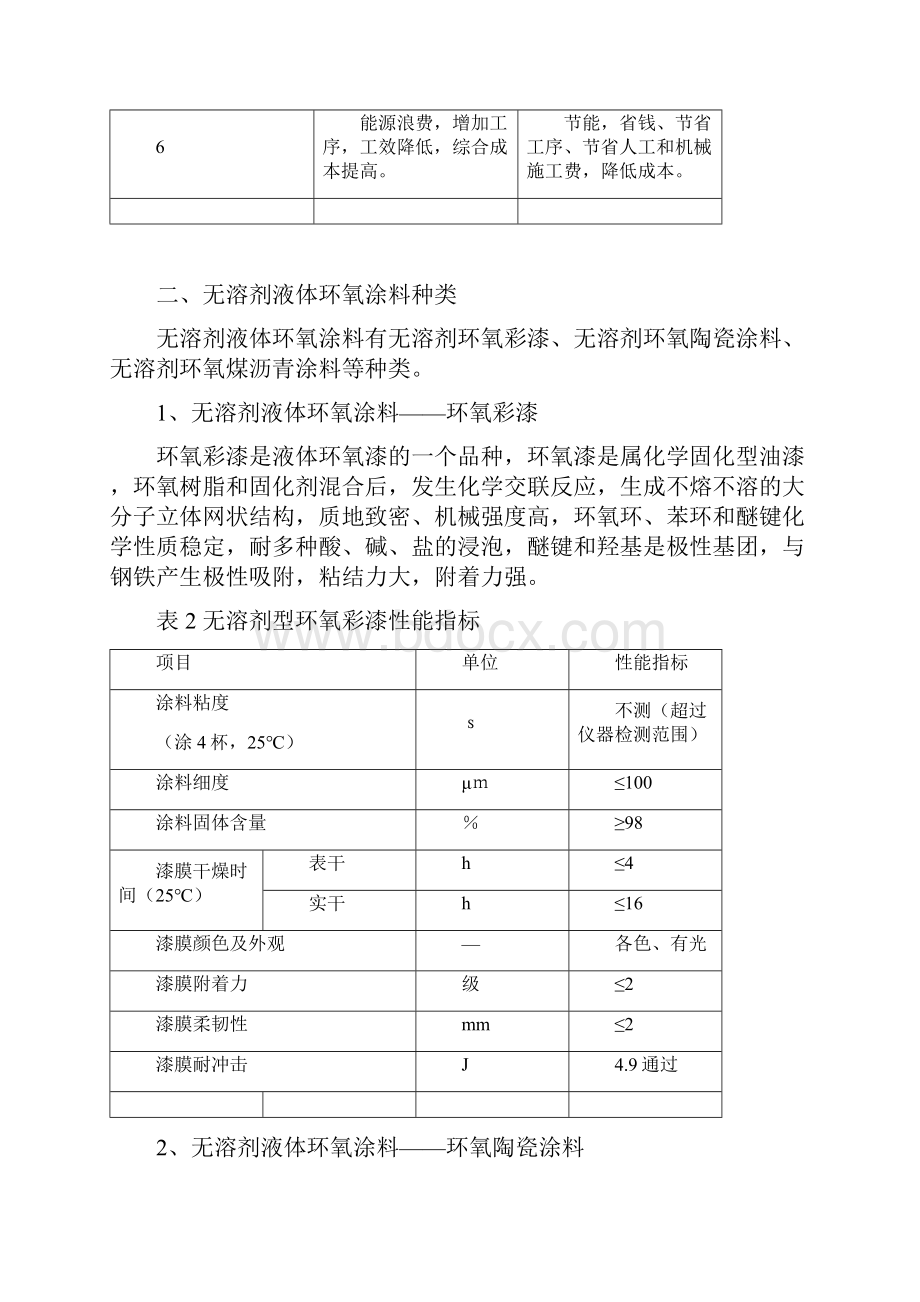 无溶剂液体环氧防腐涂料及其应用.docx_第3页