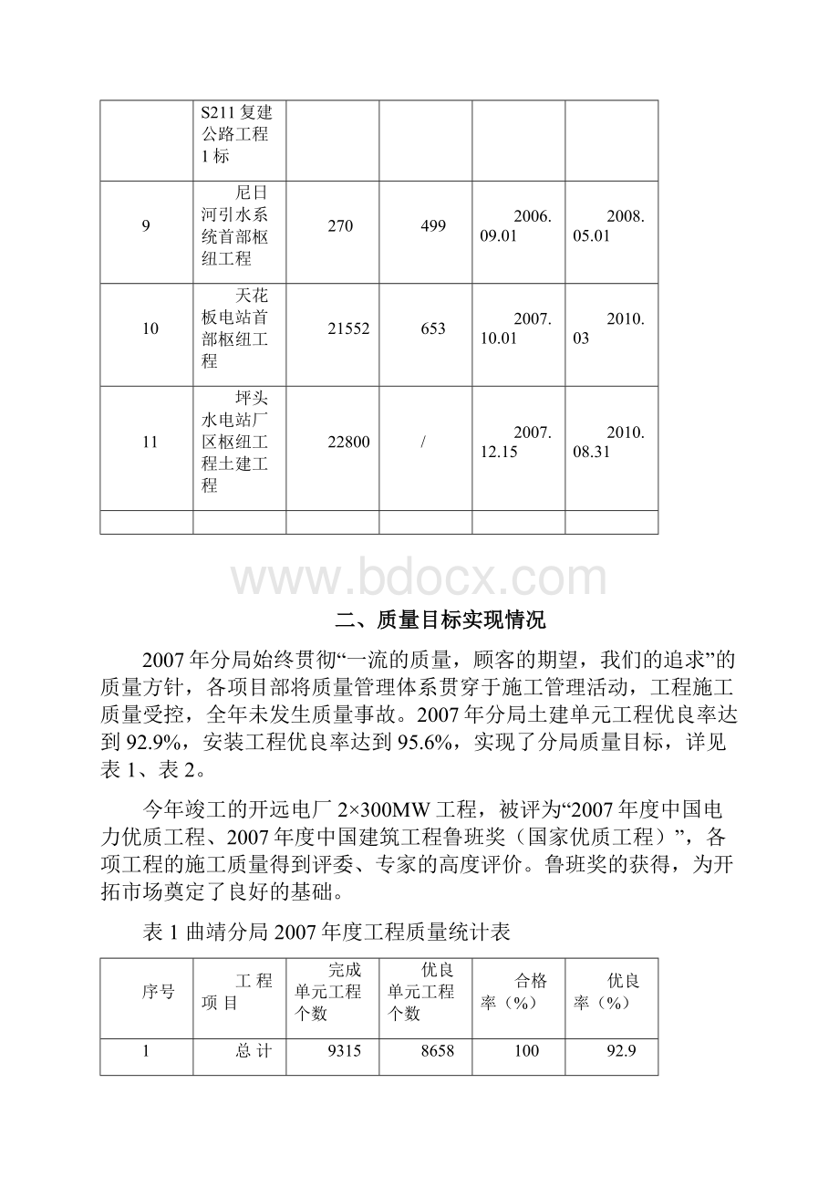 XX分局质量管理工作总结.docx_第3页