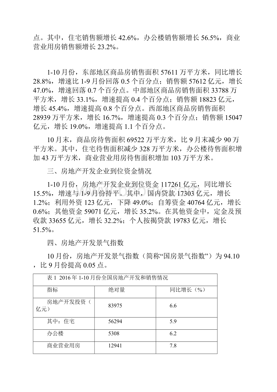 全国房地产开发投资和销售情况分析1.docx_第3页