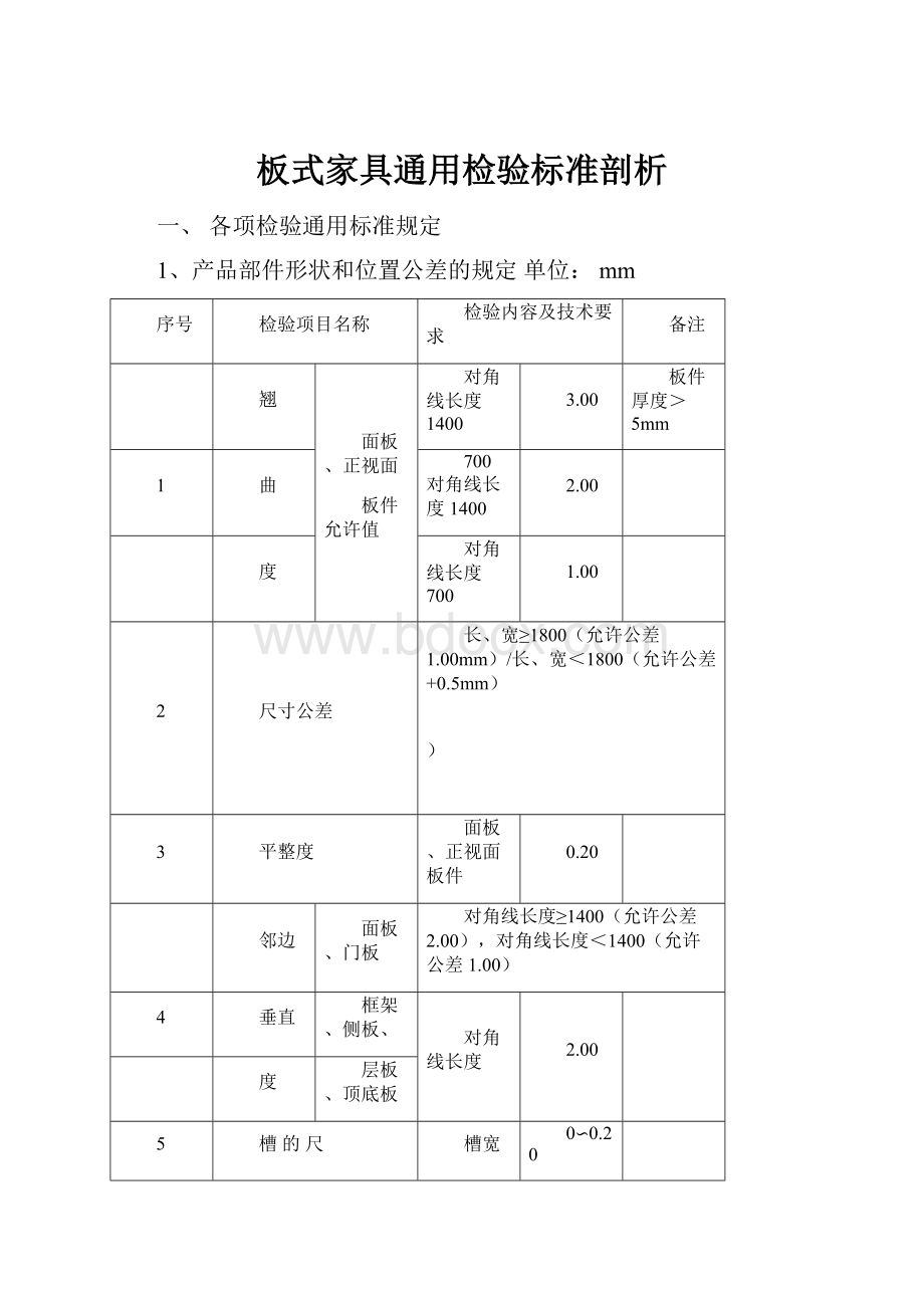 板式家具通用检验标准剖析.docx