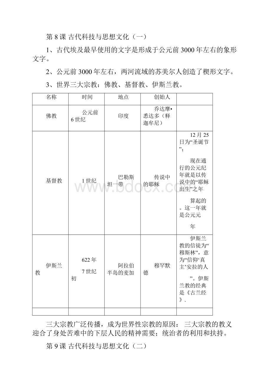 世界历史考点.docx_第3页