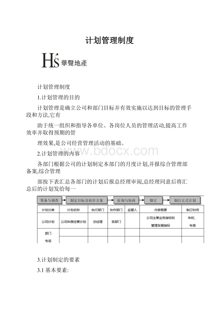 计划管理制度.docx