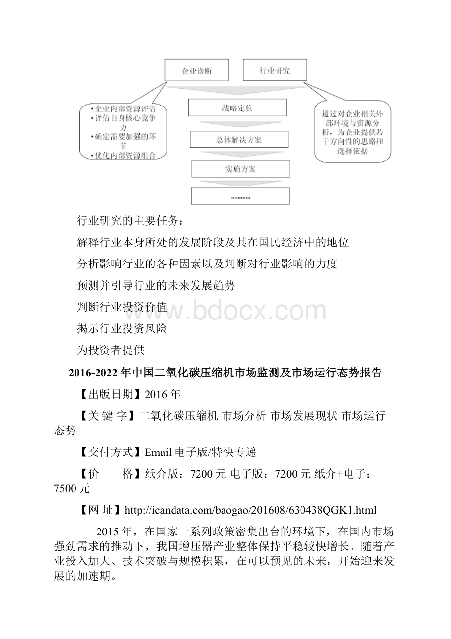 中国二氧化碳压缩机市场监测及市场运行态势报告文档格式.docx_第3页