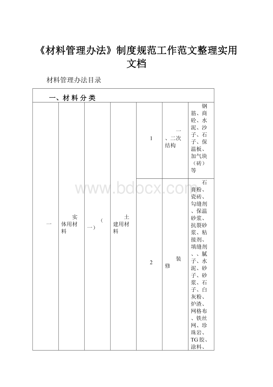 《材料管理办法》制度规范工作范文整理实用文档.docx