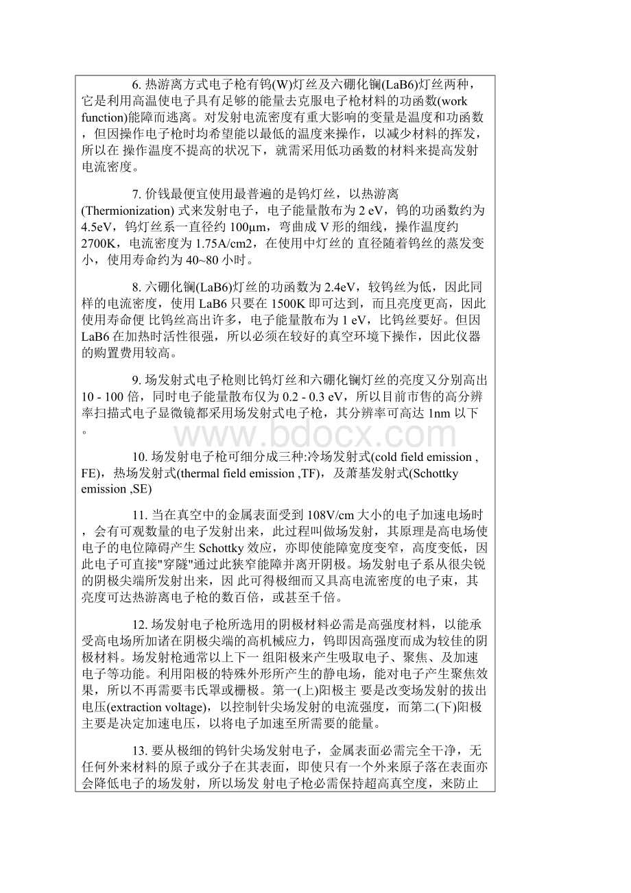 SEM扫描电镜知识点扫盲报告.docx_第2页