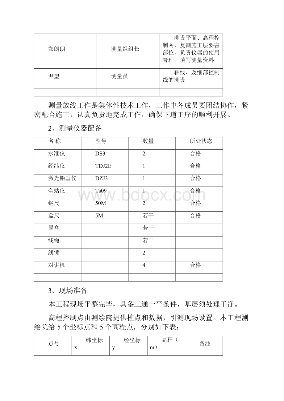 测量专项施工方案.docx_第3页