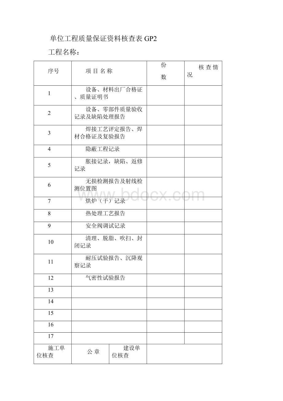 锅炉评定表.docx_第2页