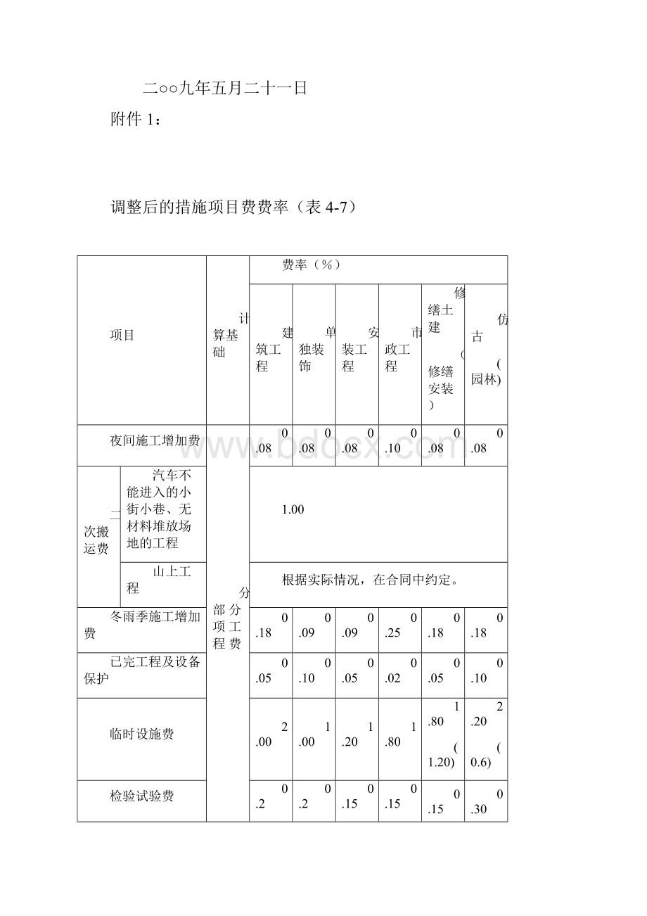 建筑工程工程量清单计价规范.docx_第3页