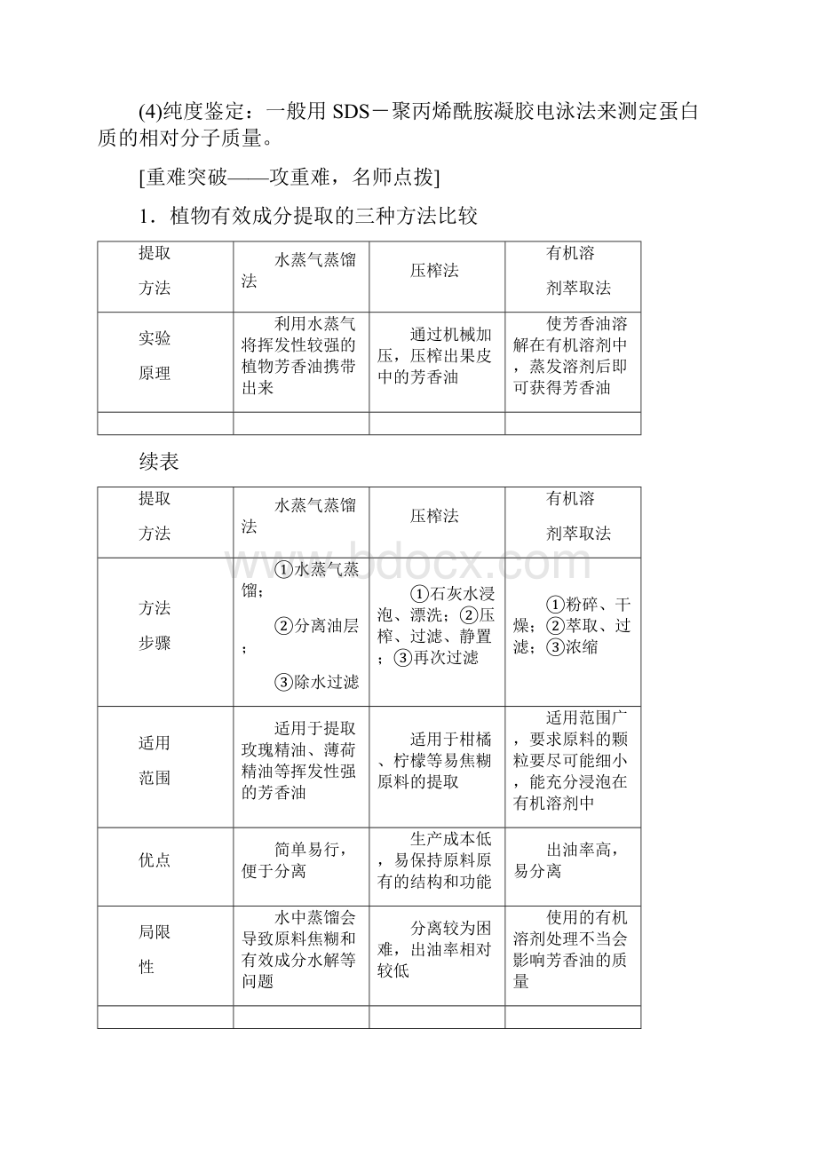 新课标高考生物一轮总复习第10单元第4讲生物技术在其他方面的应用教案.docx_第3页