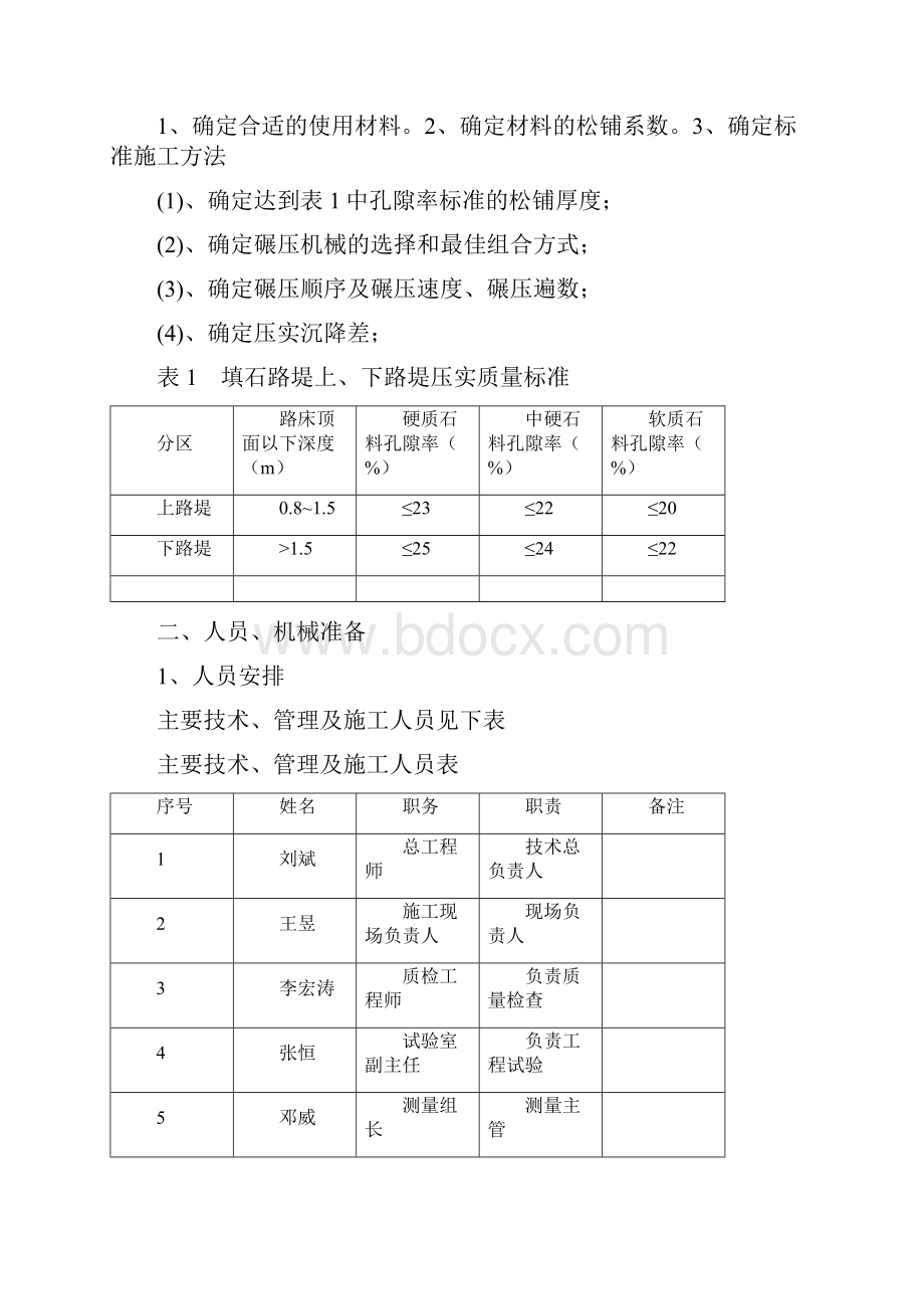 填石路基试验段方案.docx_第2页