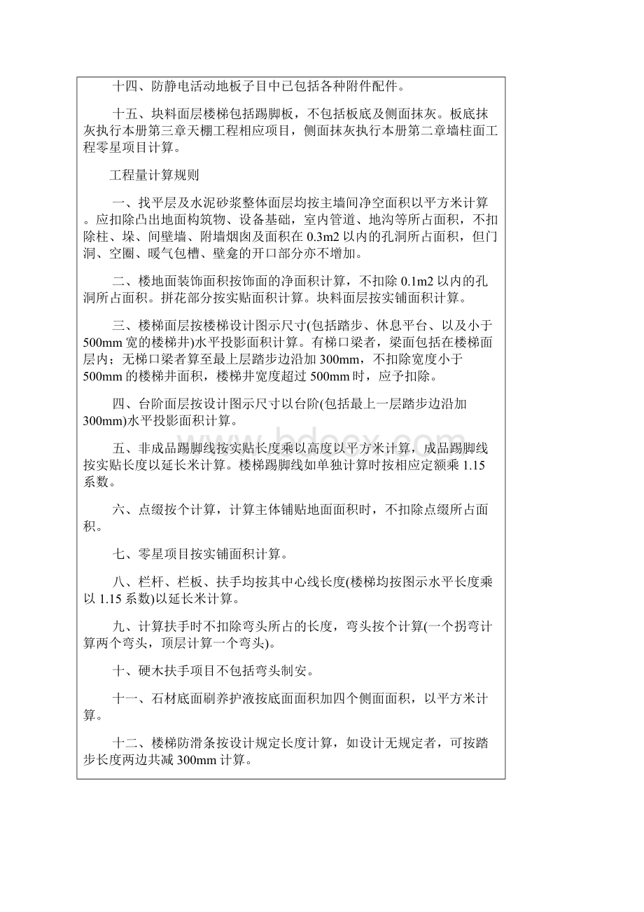 内蒙装饰装修工程预算定额广联达.docx_第2页