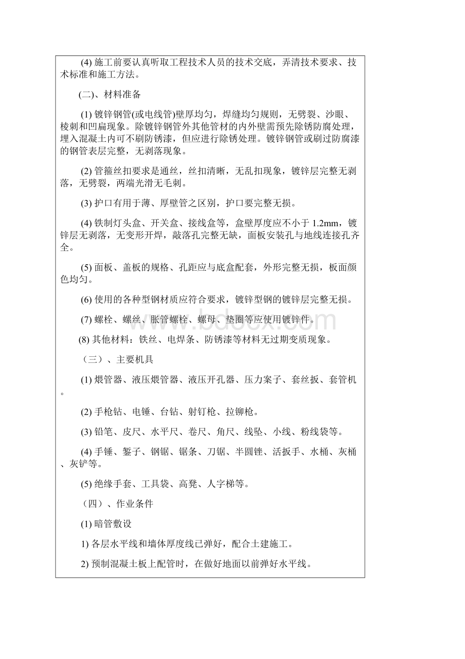 镀锌导线管安装技术交底.docx_第2页