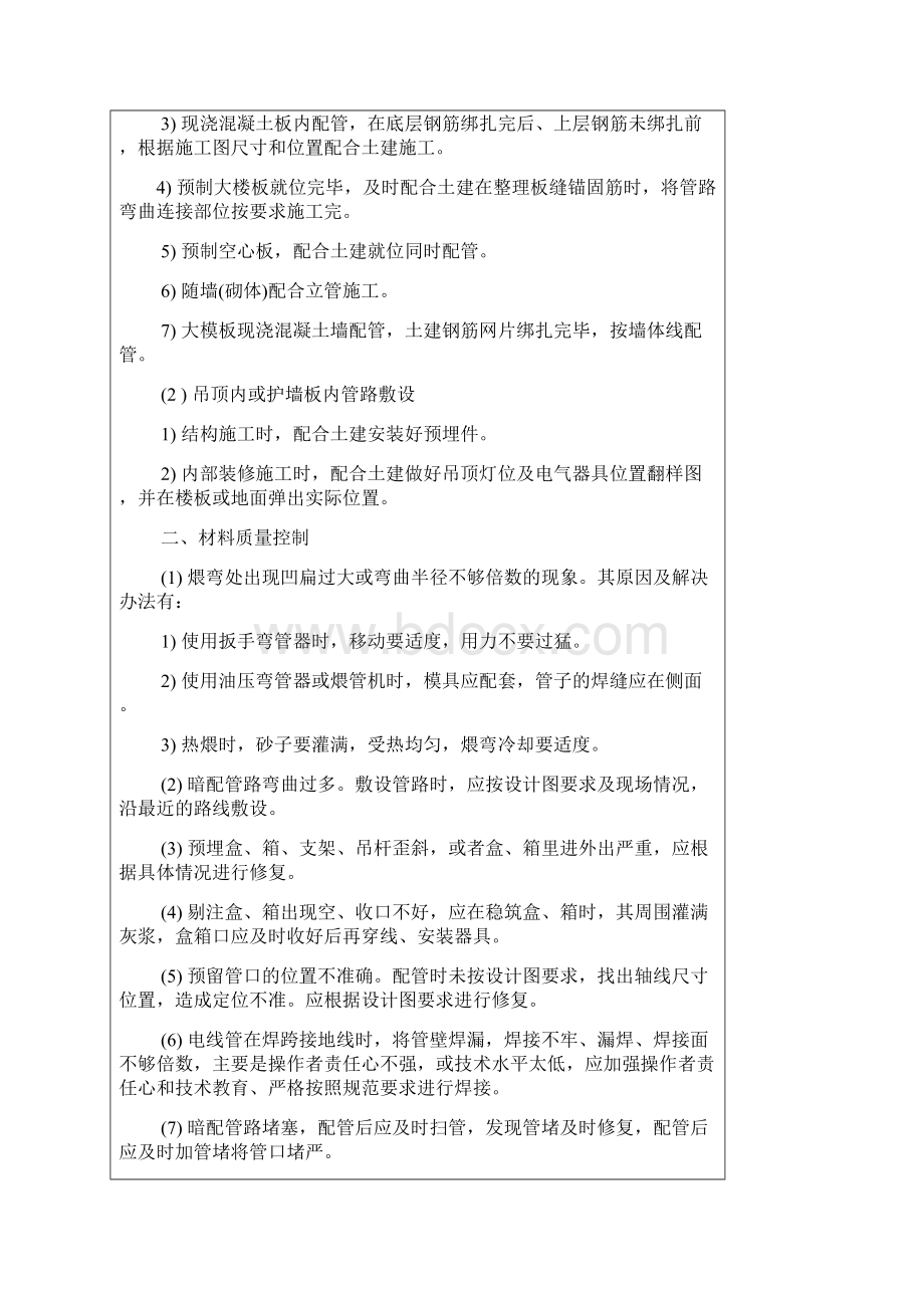 镀锌导线管安装技术交底.docx_第3页