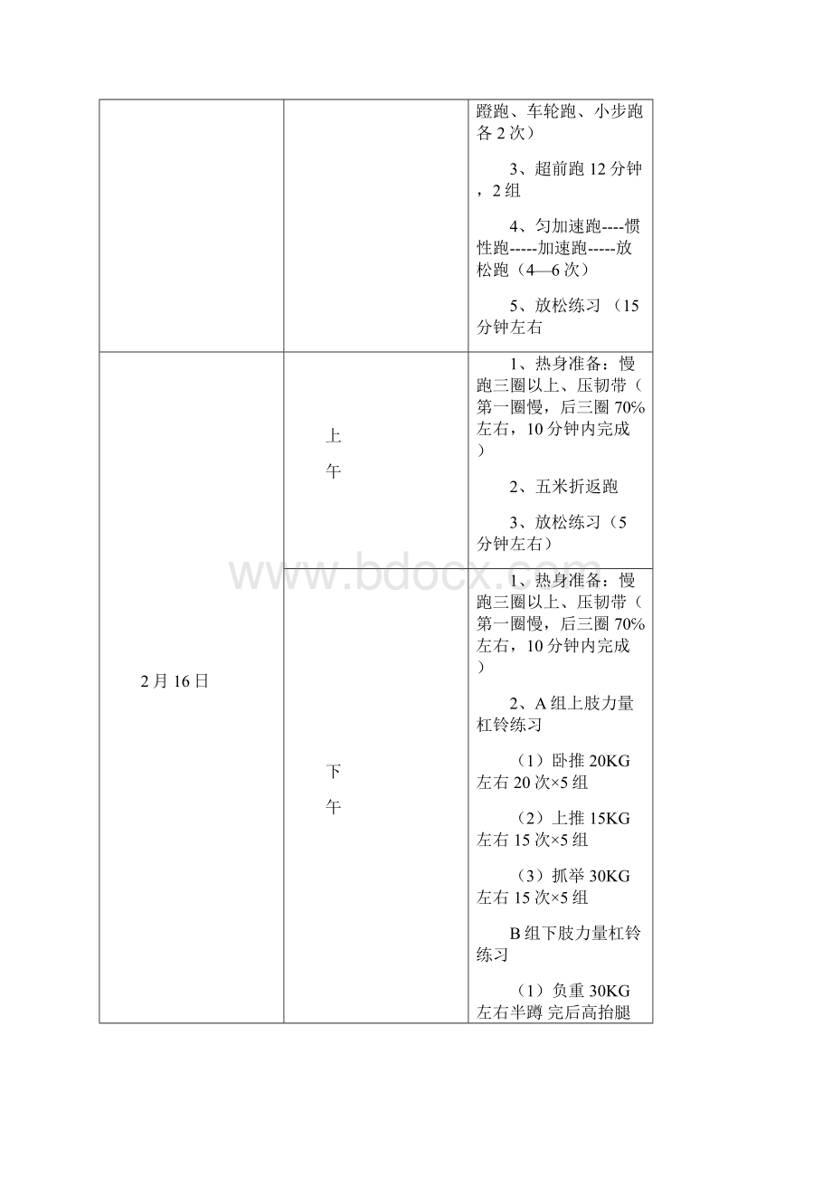 高级体育考生考前4周训练计划.docx_第2页