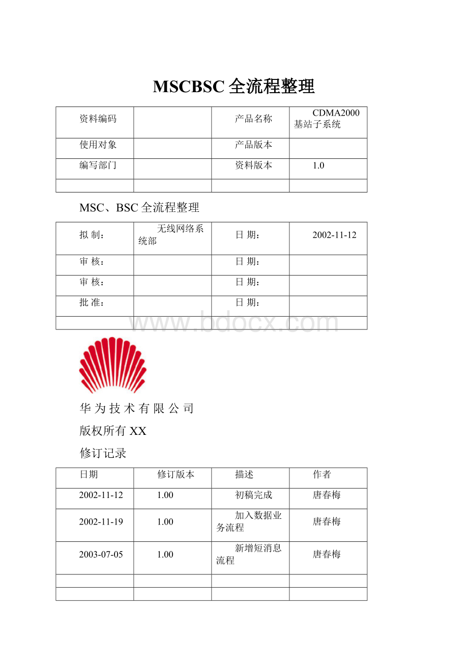 MSCBSC全流程整理Word文件下载.docx_第1页