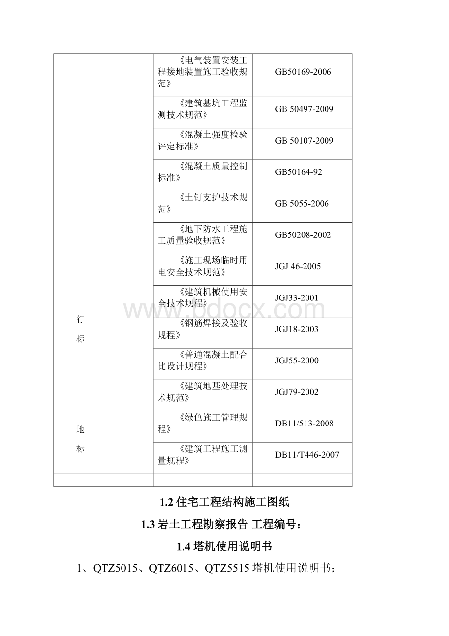 塔吊基础方案Word下载.docx_第3页