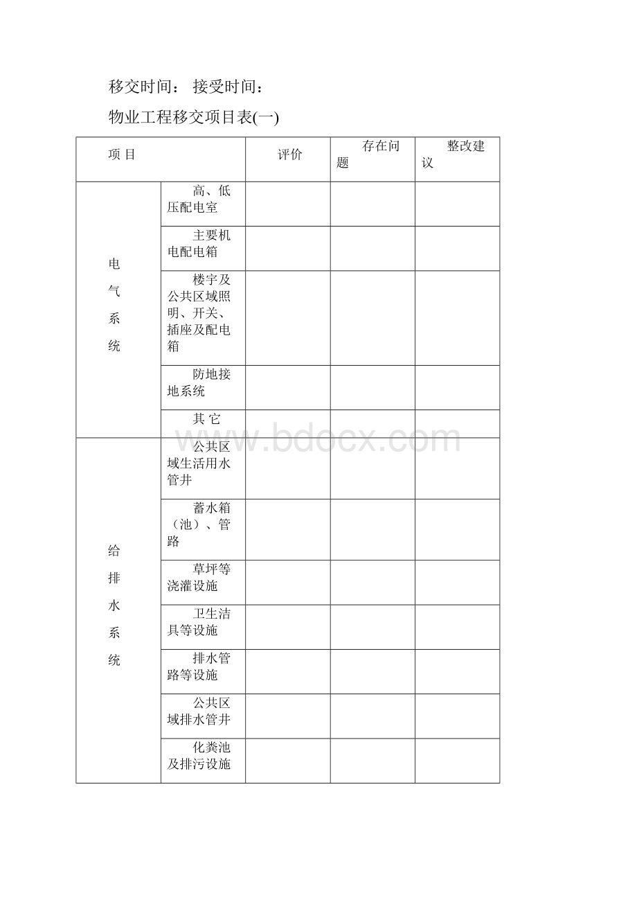 物业移交表格文档格式.docx_第2页