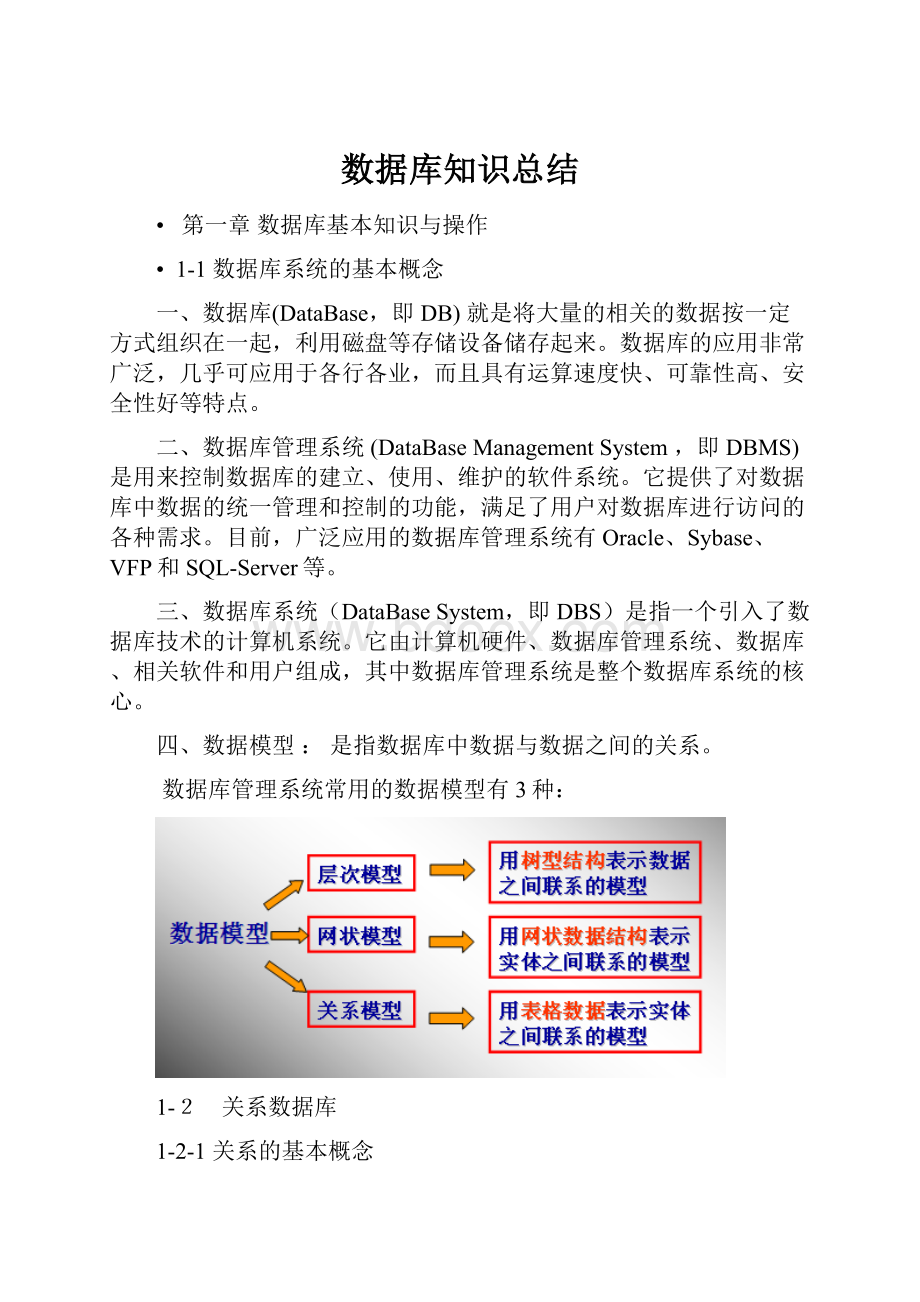 数据库知识总结.docx_第1页