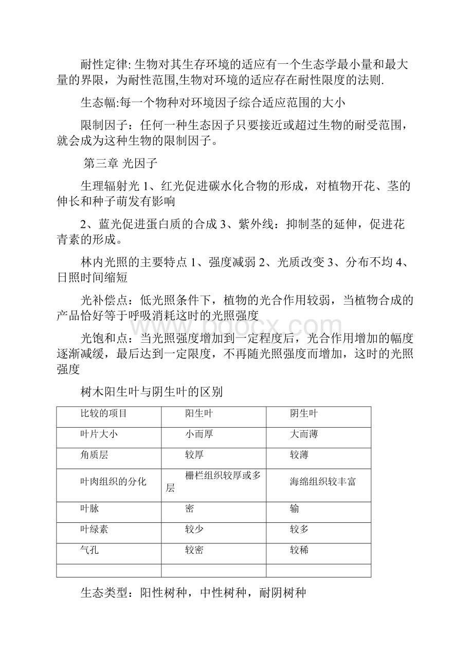 生态学复习资料Word下载.docx_第2页