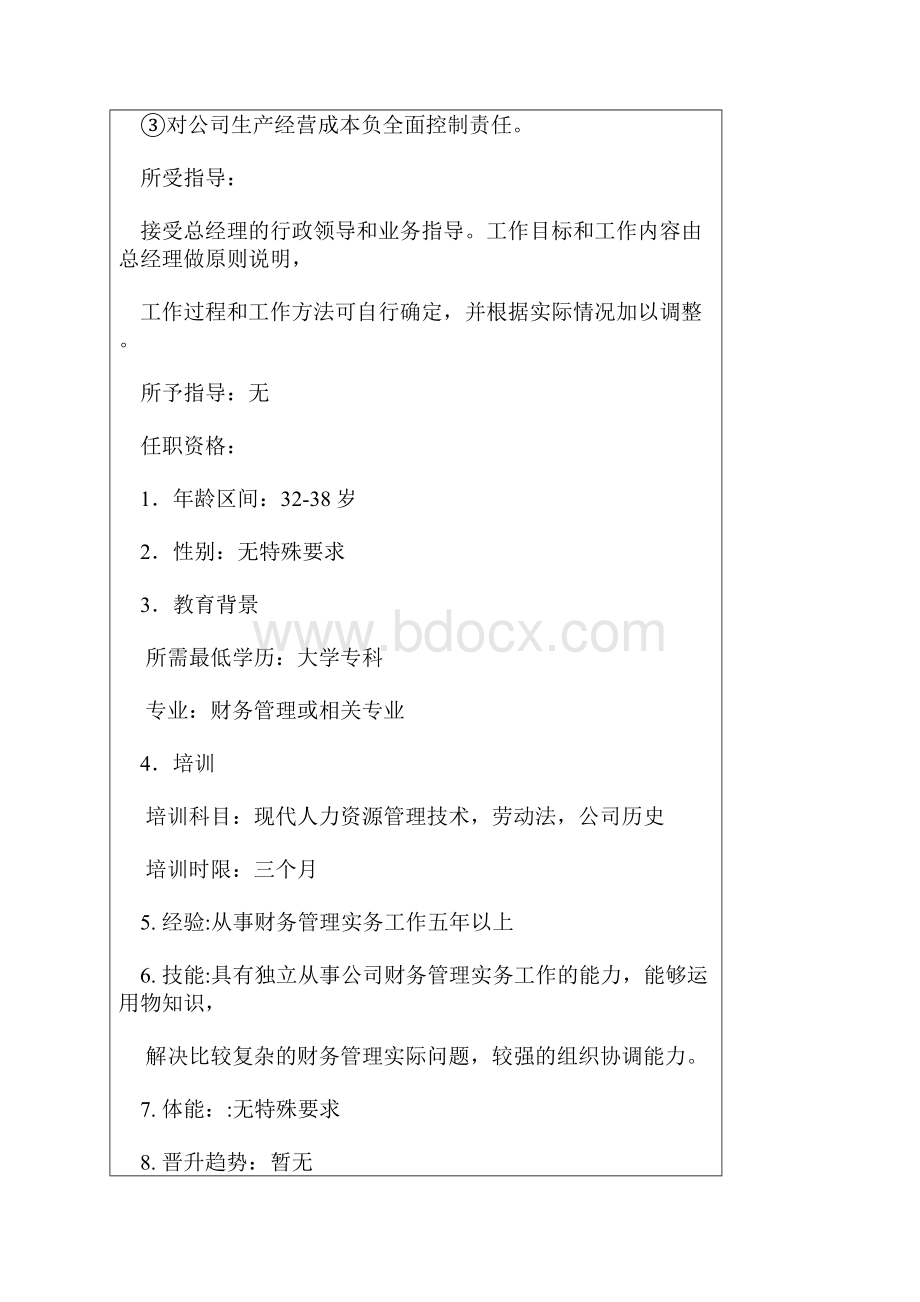 aiwfnmr职位分析财务Word文档下载推荐.docx_第2页