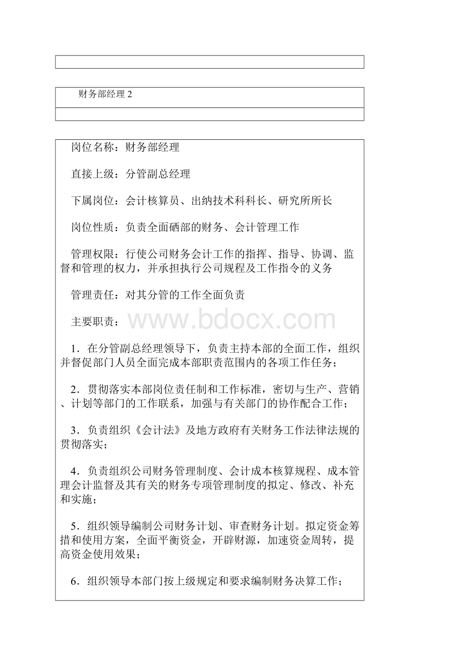 aiwfnmr职位分析财务Word文档下载推荐.docx_第3页