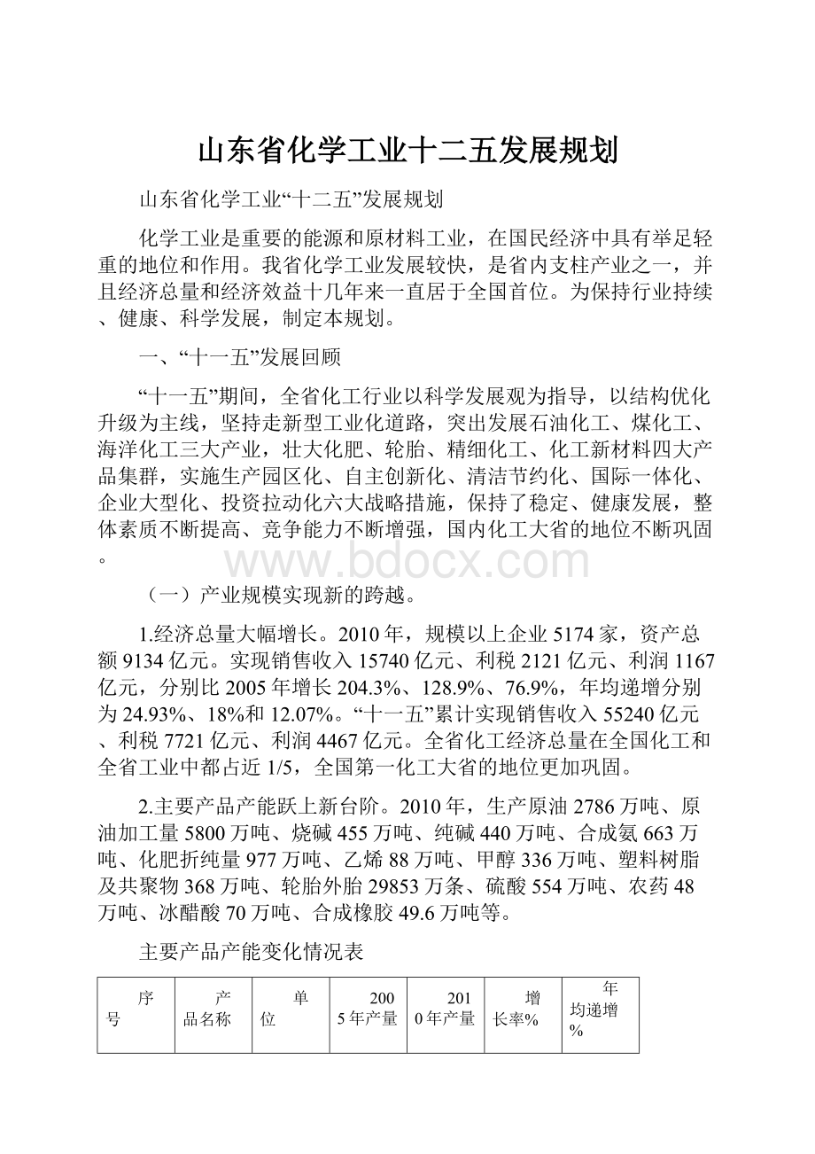 山东省化学工业十二五发展规划.docx_第1页