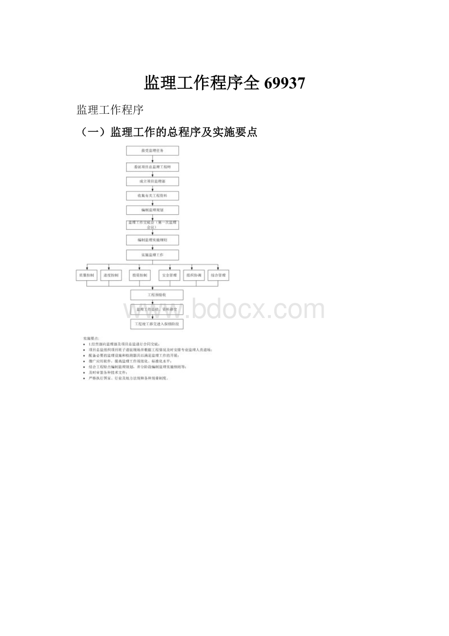 监理工作程序全69937.docx_第1页