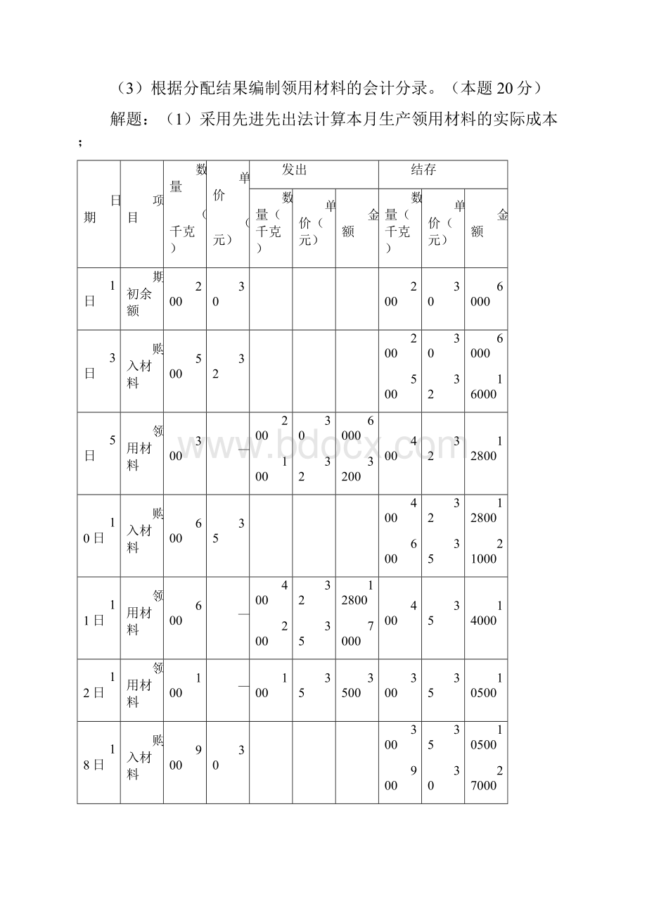 成本会计课程第一至五次网上形成性考核任务解答.docx_第2页