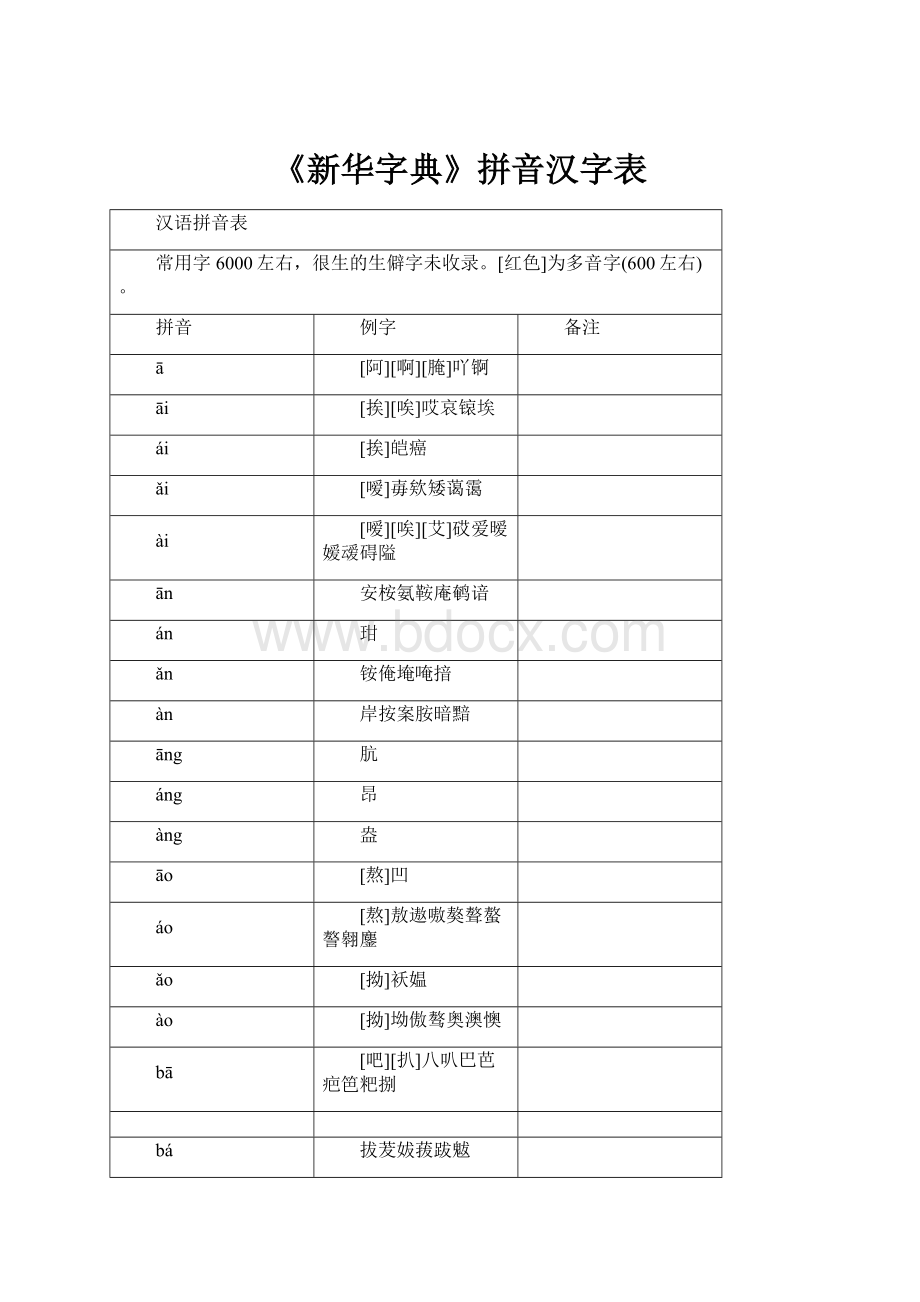 《新华字典》拼音汉字表.docx_第1页