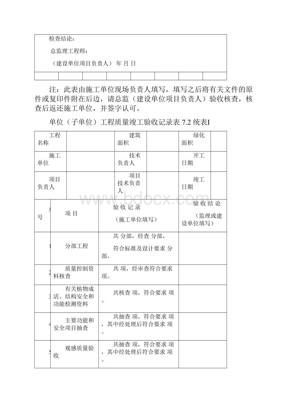 园林绿化工程通用表格.docx_第2页