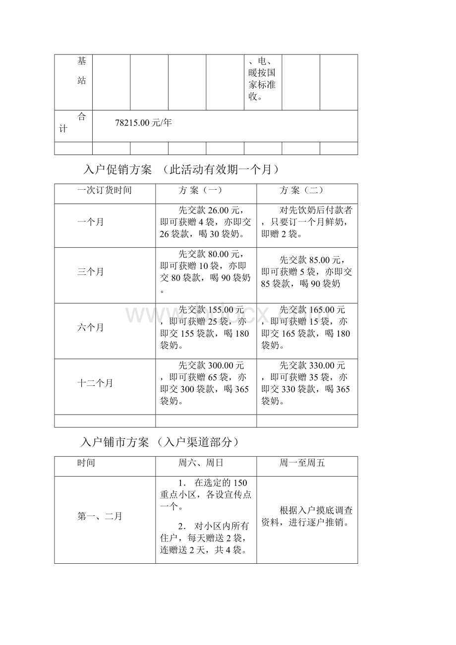 最新市场开发进度表太原地区精品Word文档格式.docx_第2页