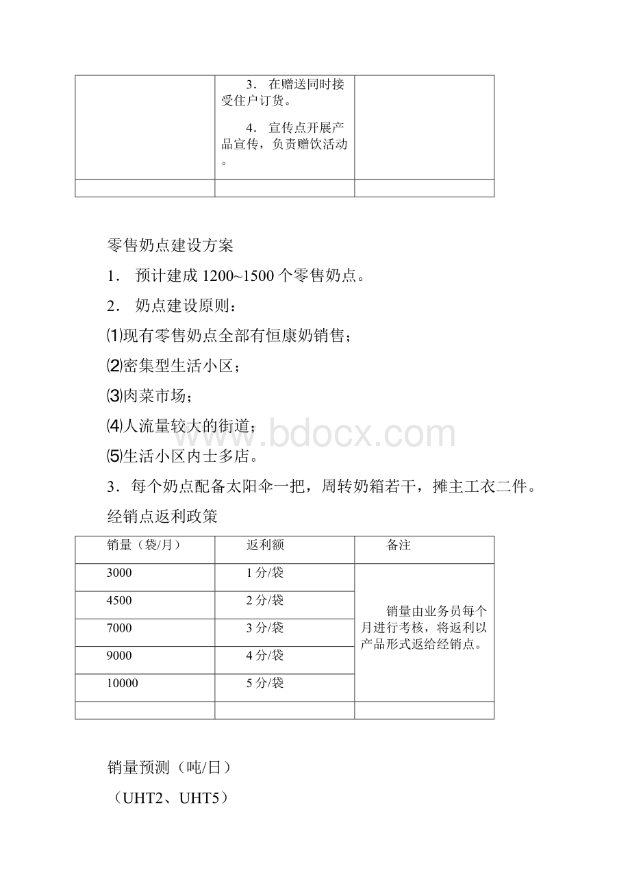 最新市场开发进度表太原地区精品Word文档格式.docx_第3页