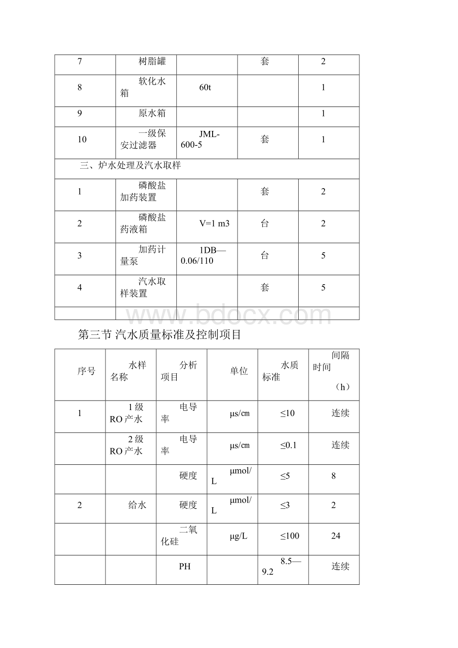 化学水处理运行规程要点Word格式文档下载.docx_第3页