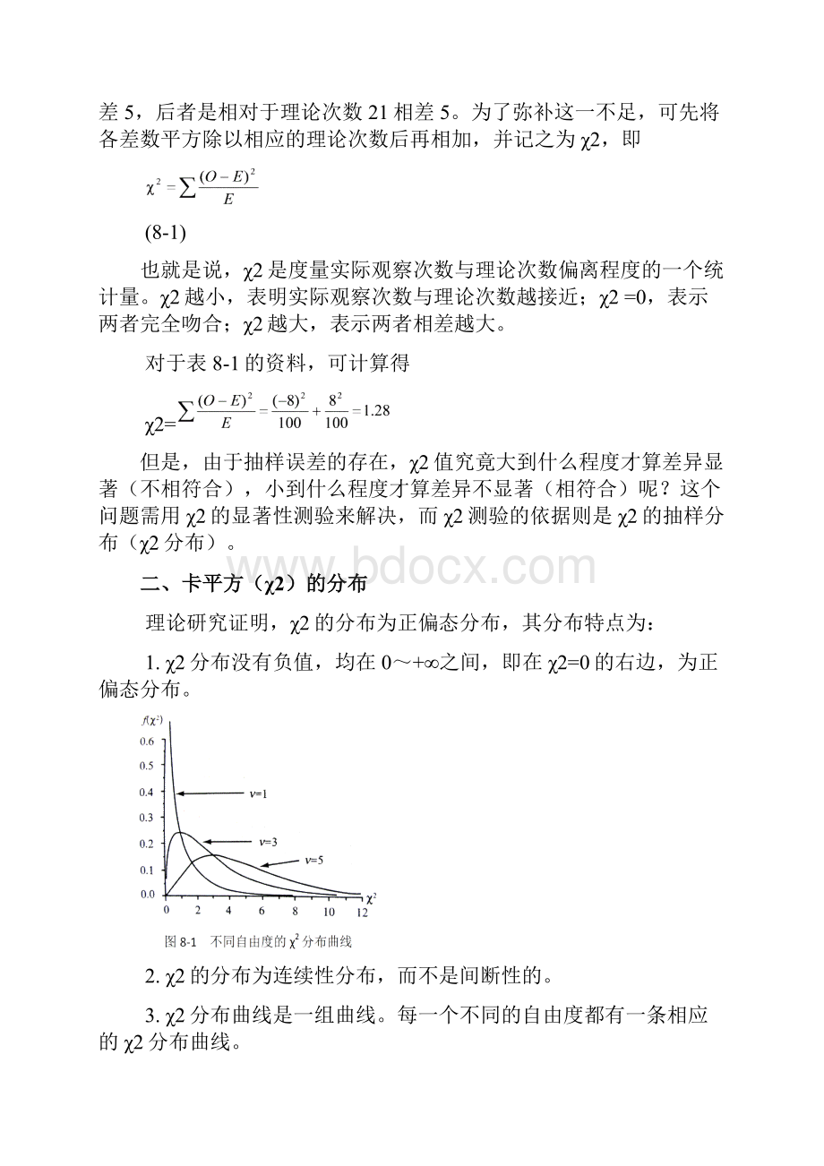 卡平方χ2测验Word文档格式.docx_第3页