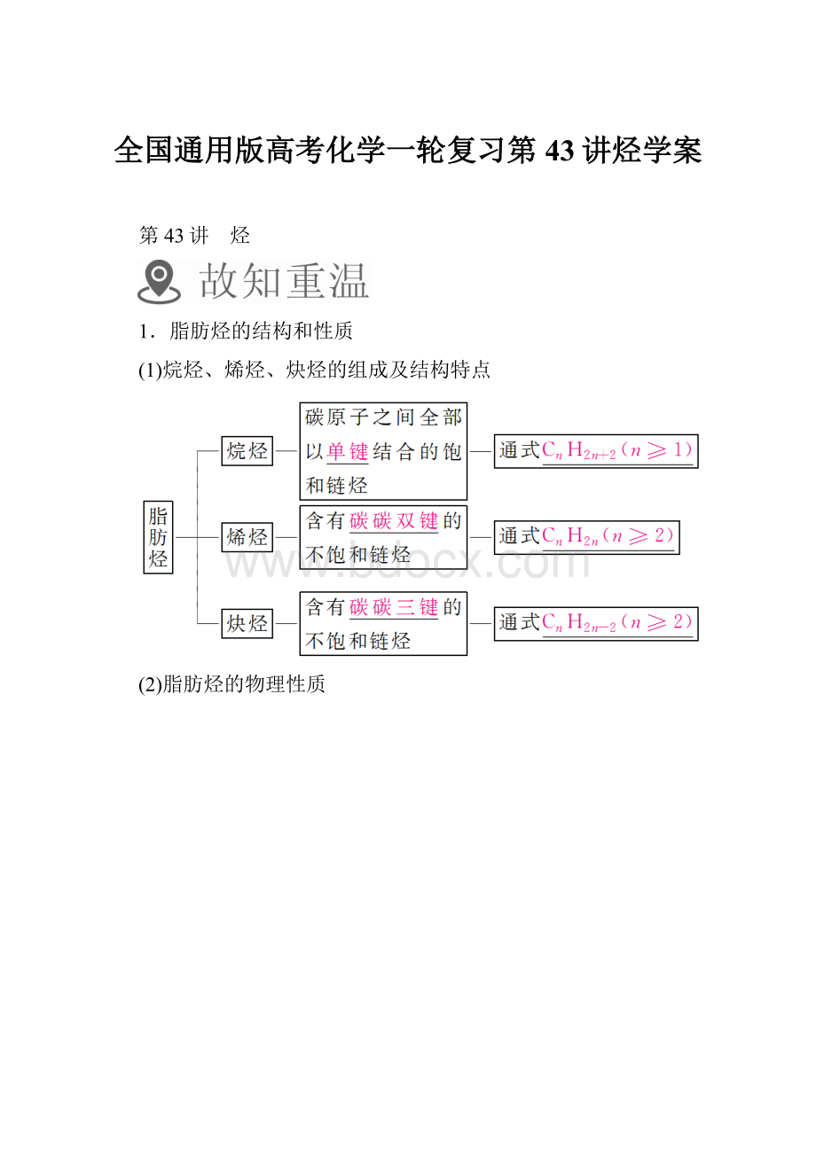 全国通用版高考化学一轮复习第43讲烃学案.docx_第1页