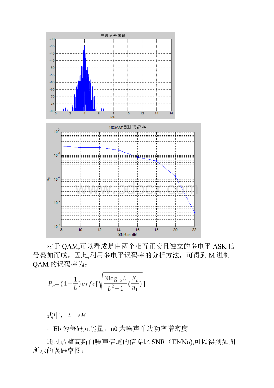 16QAM调制解调MATLABWord文档下载推荐.docx_第3页