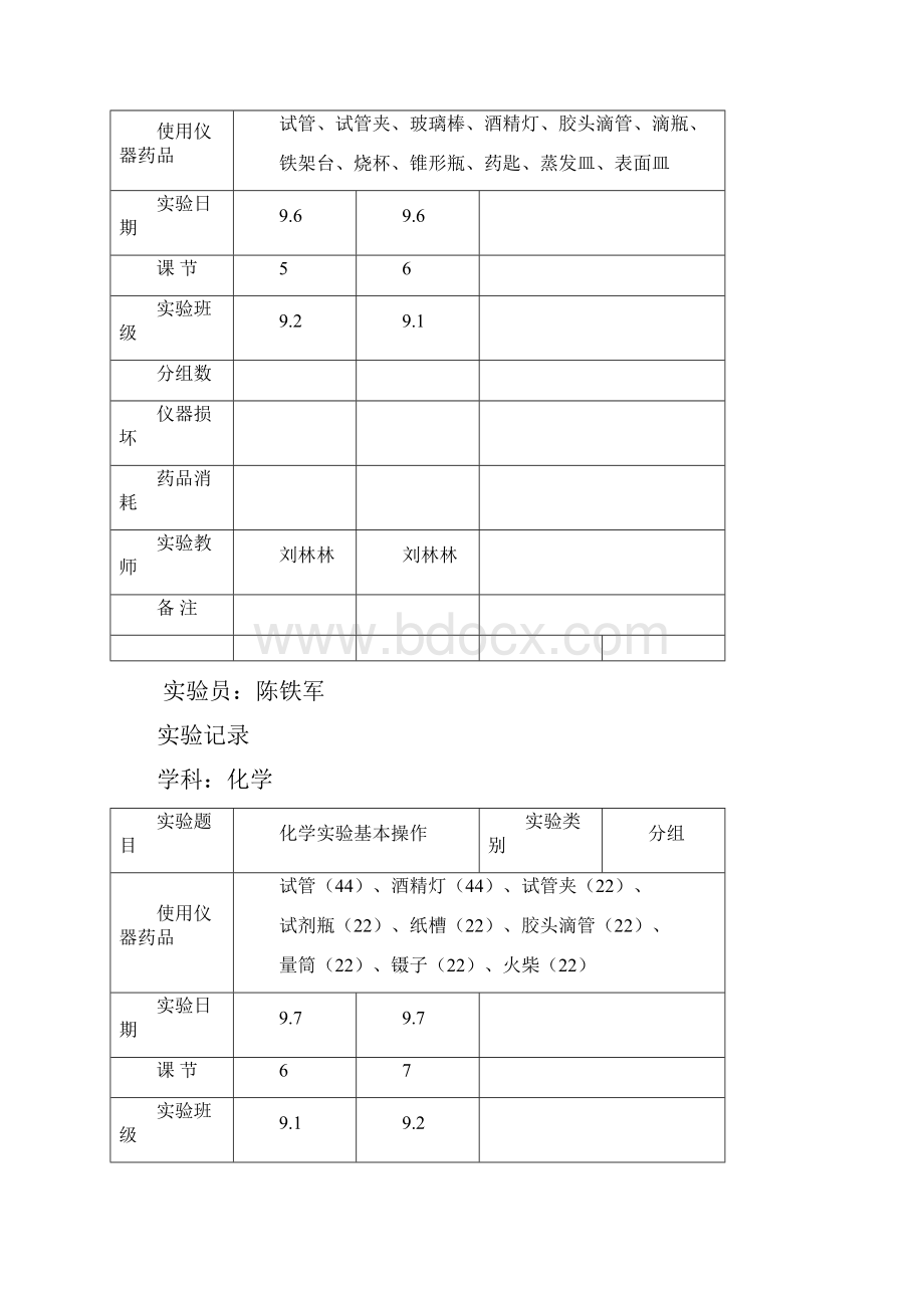 9上实验记录模板.docx_第2页