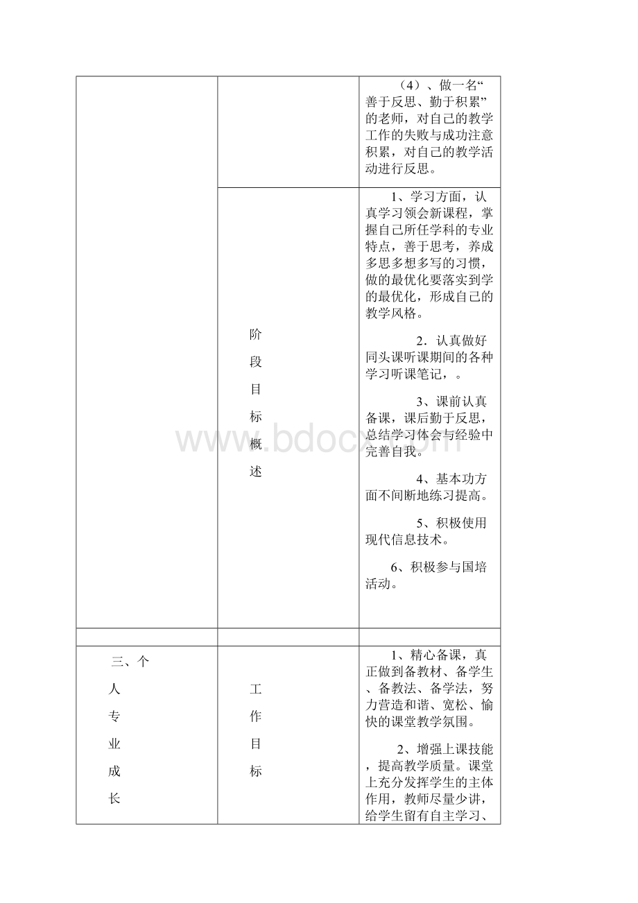 郝调芳个人专业发展.docx_第3页