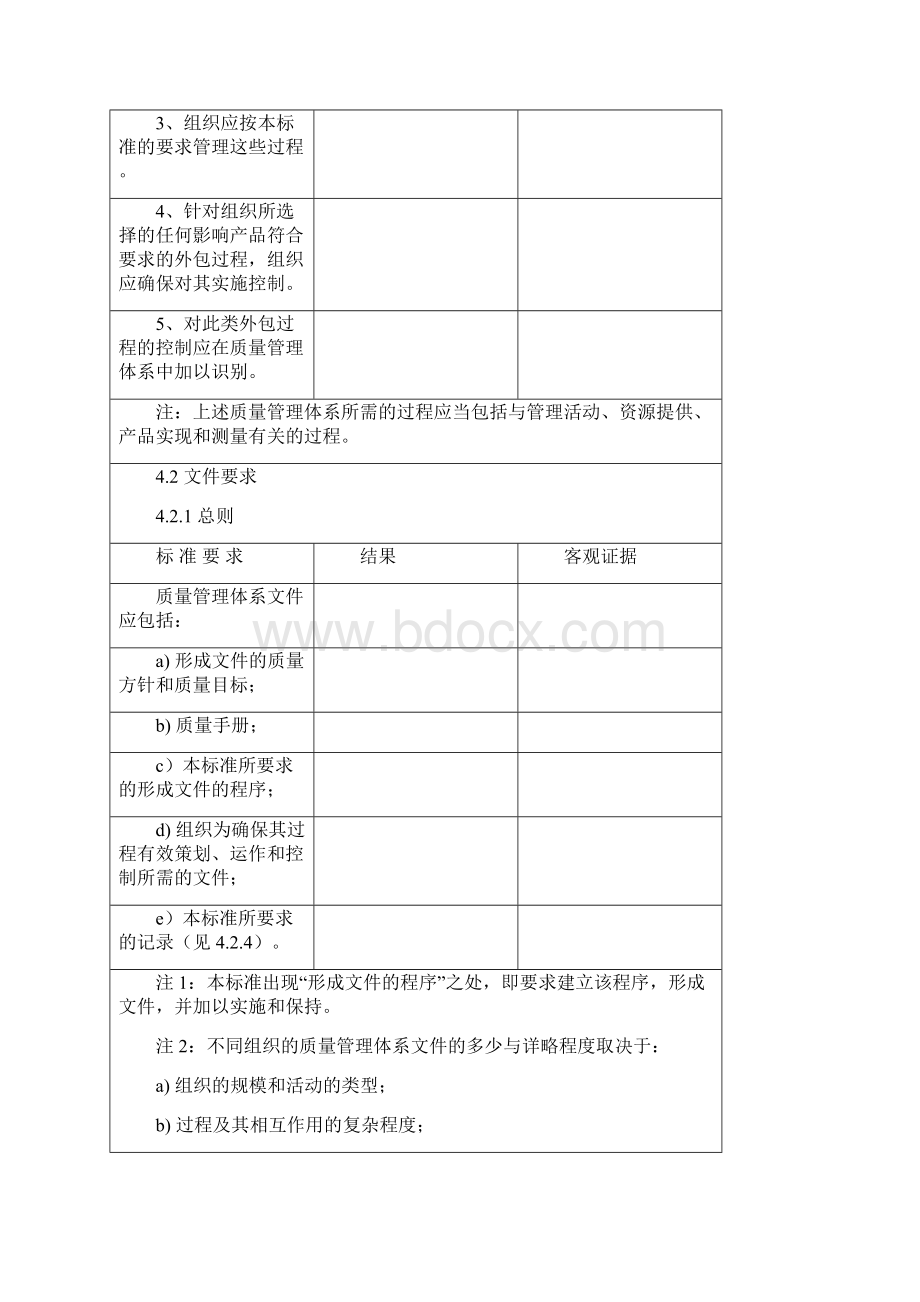 审核检查表版Word格式文档下载.docx_第3页