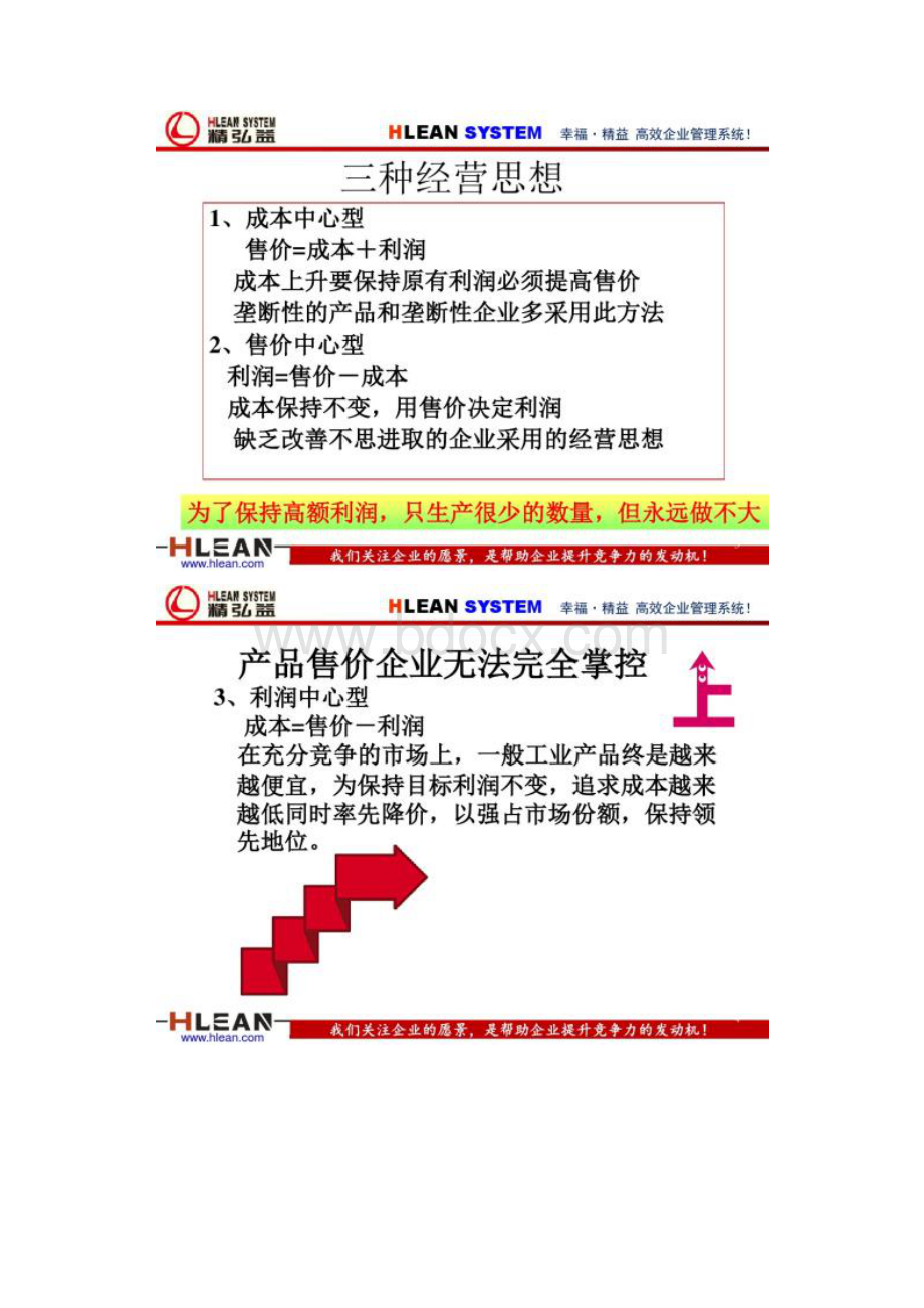 图文精益生产管理体系方式.docx_第2页