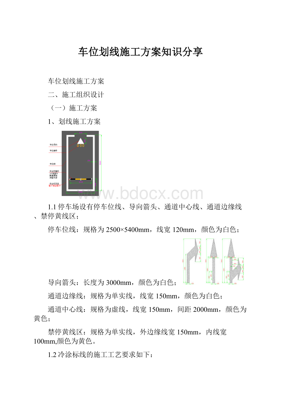 车位划线施工方案知识分享.docx_第1页