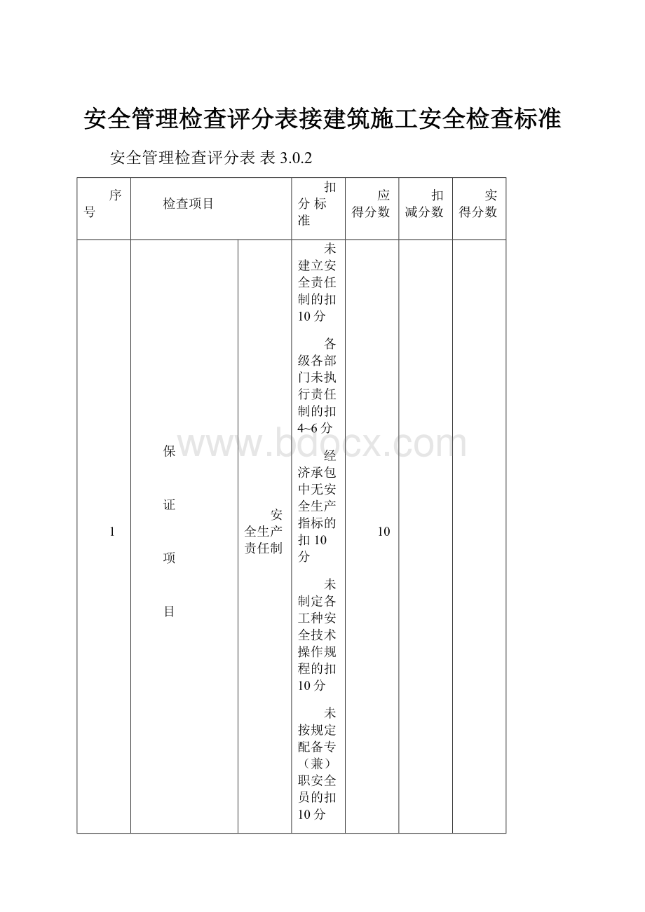 安全管理检查评分表接建筑施工安全检查标准.docx_第1页