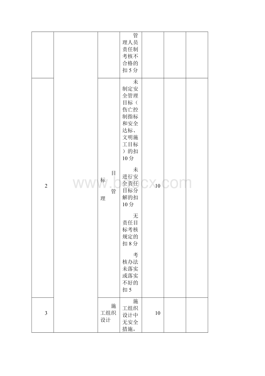 安全管理检查评分表接建筑施工安全检查标准.docx_第2页