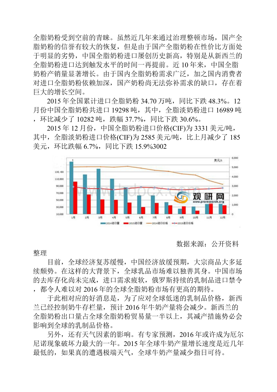 中国全脂奶粉市场发展格局及十三五盈利战略研究报告文档格式.docx_第3页