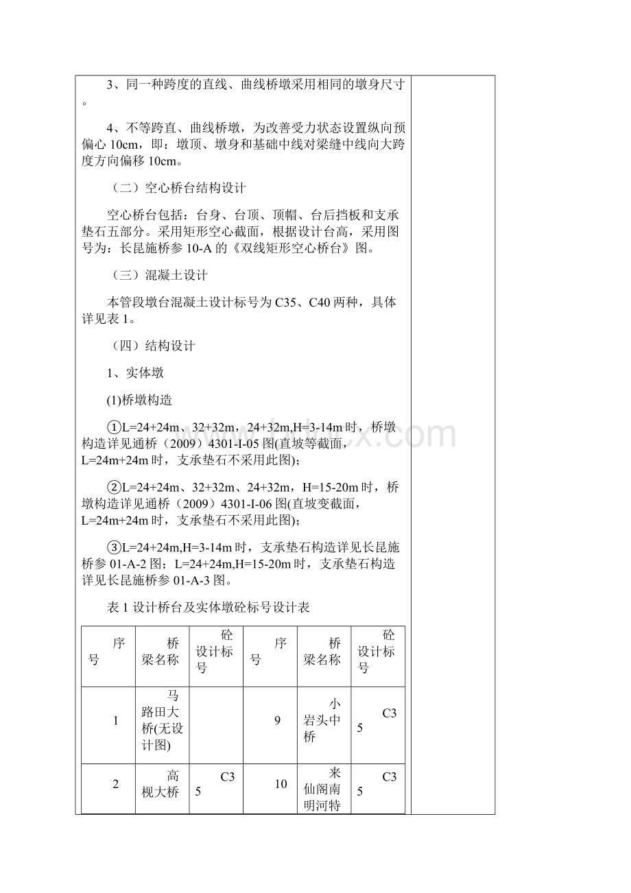 桥墩砼浇筑注意事项交底要点Word文件下载.docx_第2页