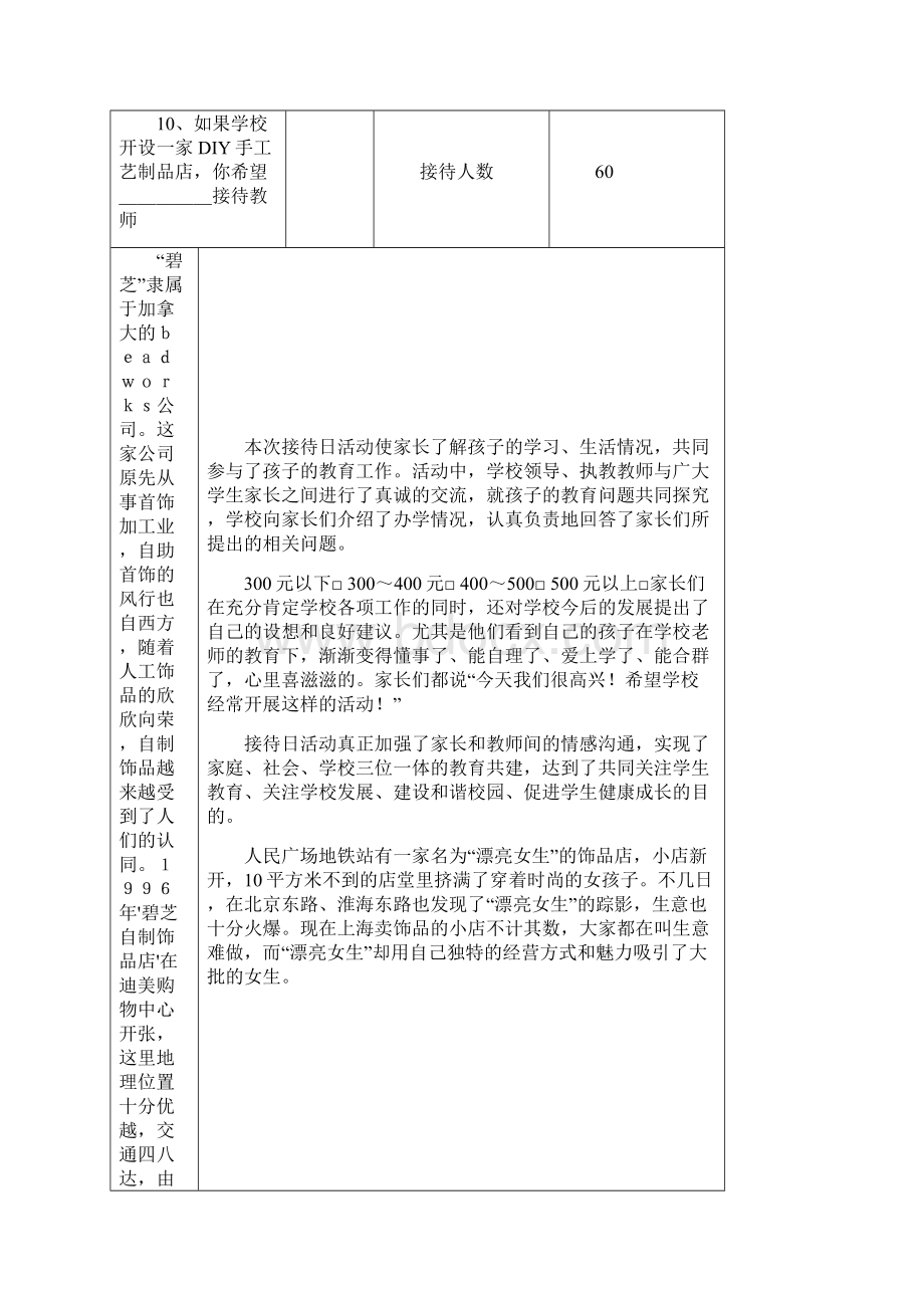 最新XXX小学家长接待日记录资料Word文档下载推荐.docx_第3页