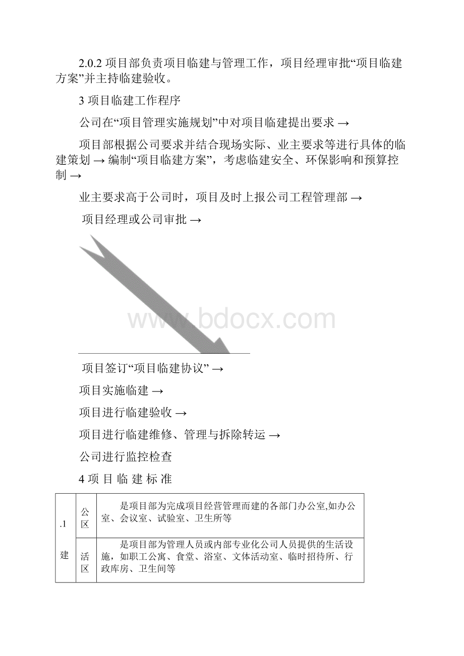 101 项目临建规范.docx_第2页