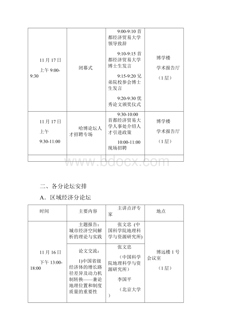 哈博高校经管博士学术论坛.docx_第2页