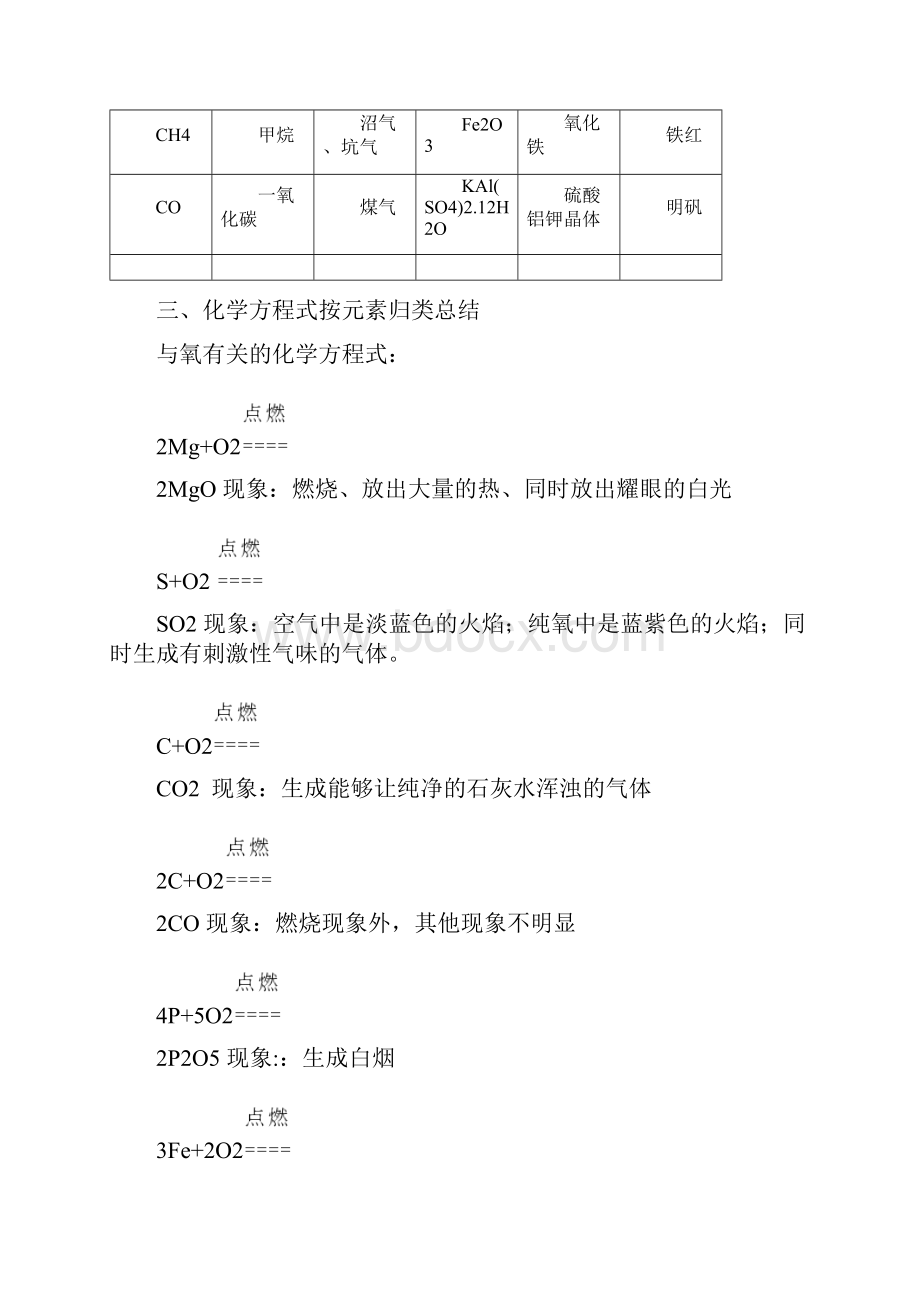 中考化学专题辅导化学用语图文稿Word文件下载.docx_第3页