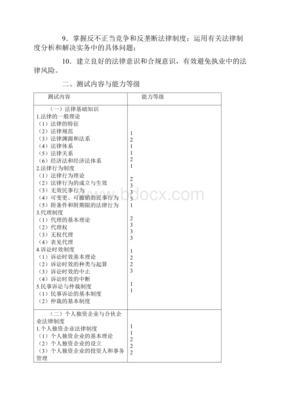 注册会计师专业阶段考试大纲经济法Word文件下载.docx_第2页